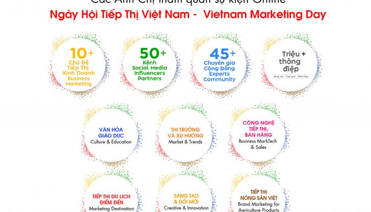 VN-MarketingDay_Welcome